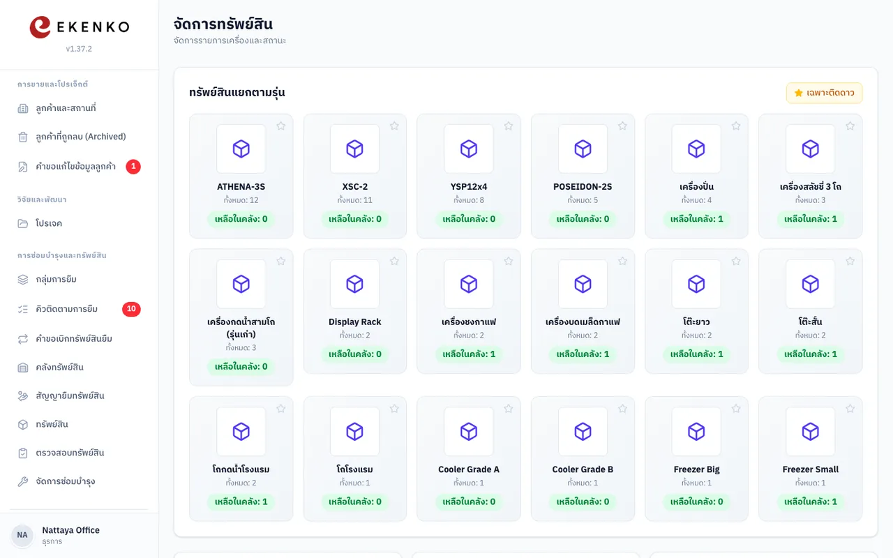 ภาพหน้าจอ Ekenko Sales Force & ERP — Sales Force Automation ธุรกิจเครื่องทำน้ำแข็งและห้องเย็น
