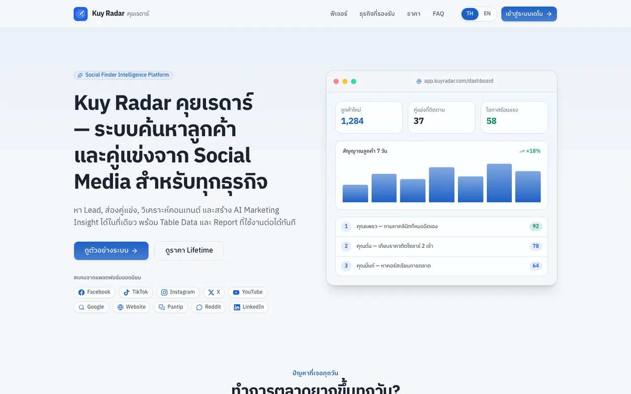 ภาพหน้าจอ Kuy Radar — Social Intelligence หา lead ด้วย AI