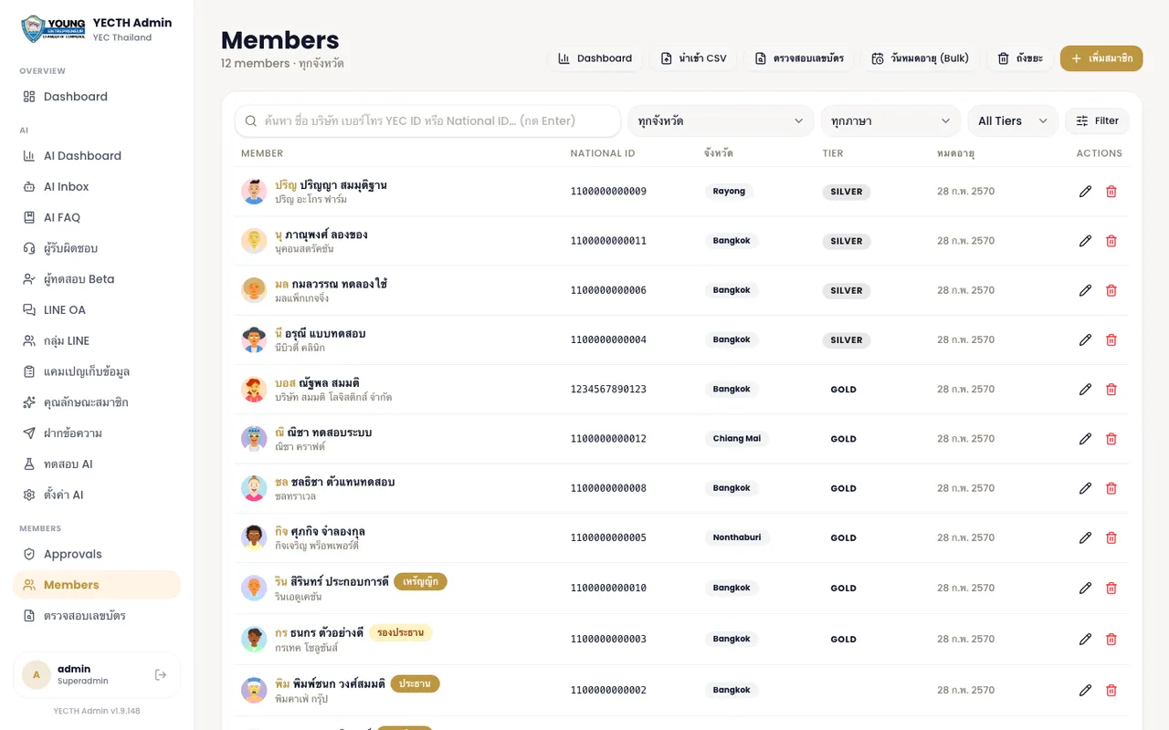 ภาพหน้าจอระบบ YEC Super App ภาพที่ 6